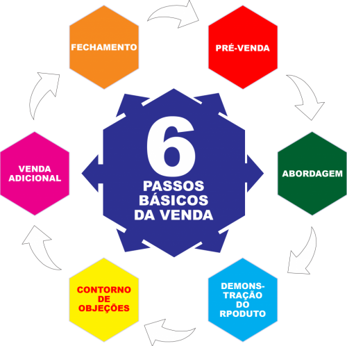 MATERIAL BS2 EM 14 01 22 HORAS-13-01