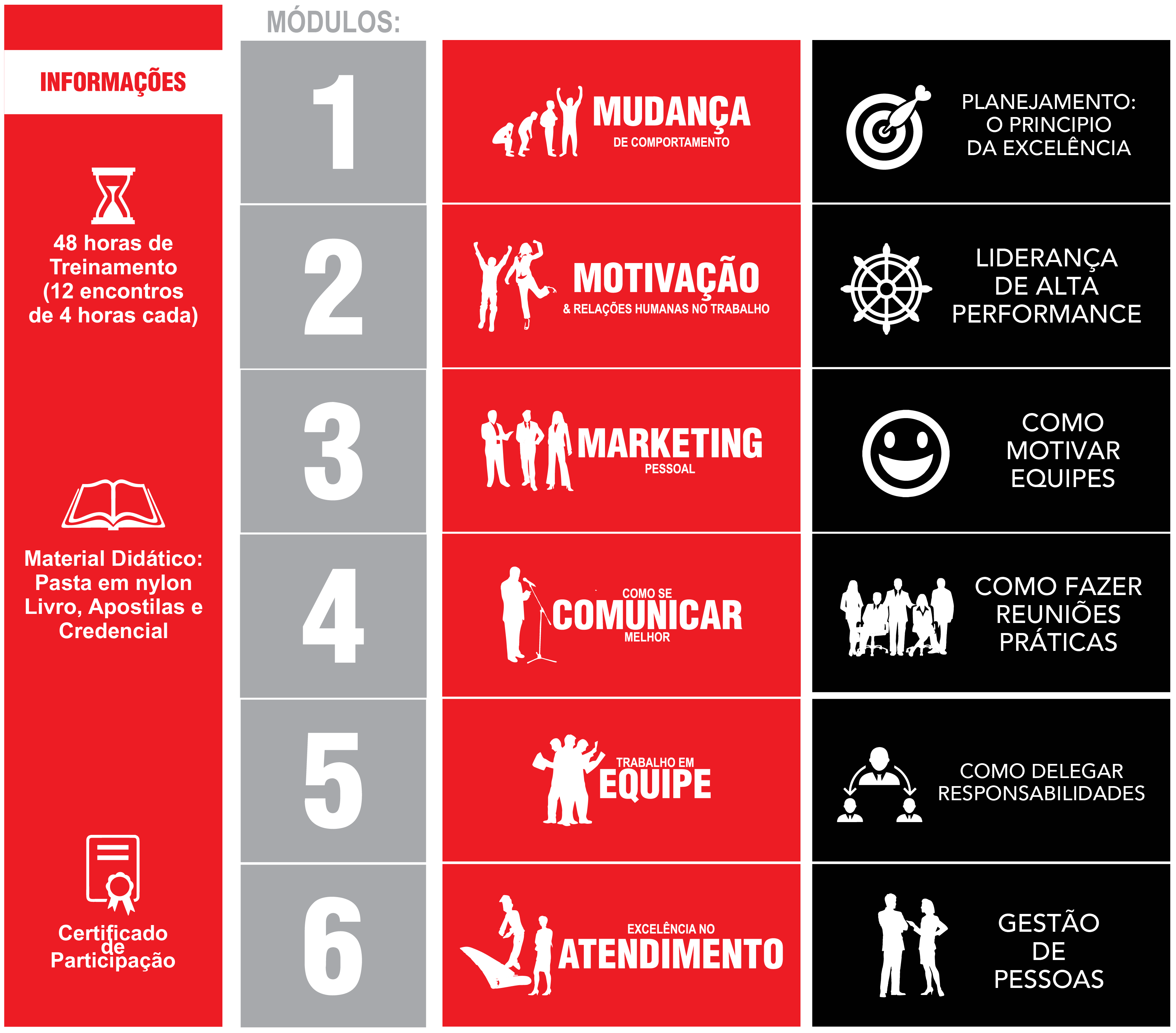 MATERIAL BS2 EM 14 01 22 HORAS-3-01