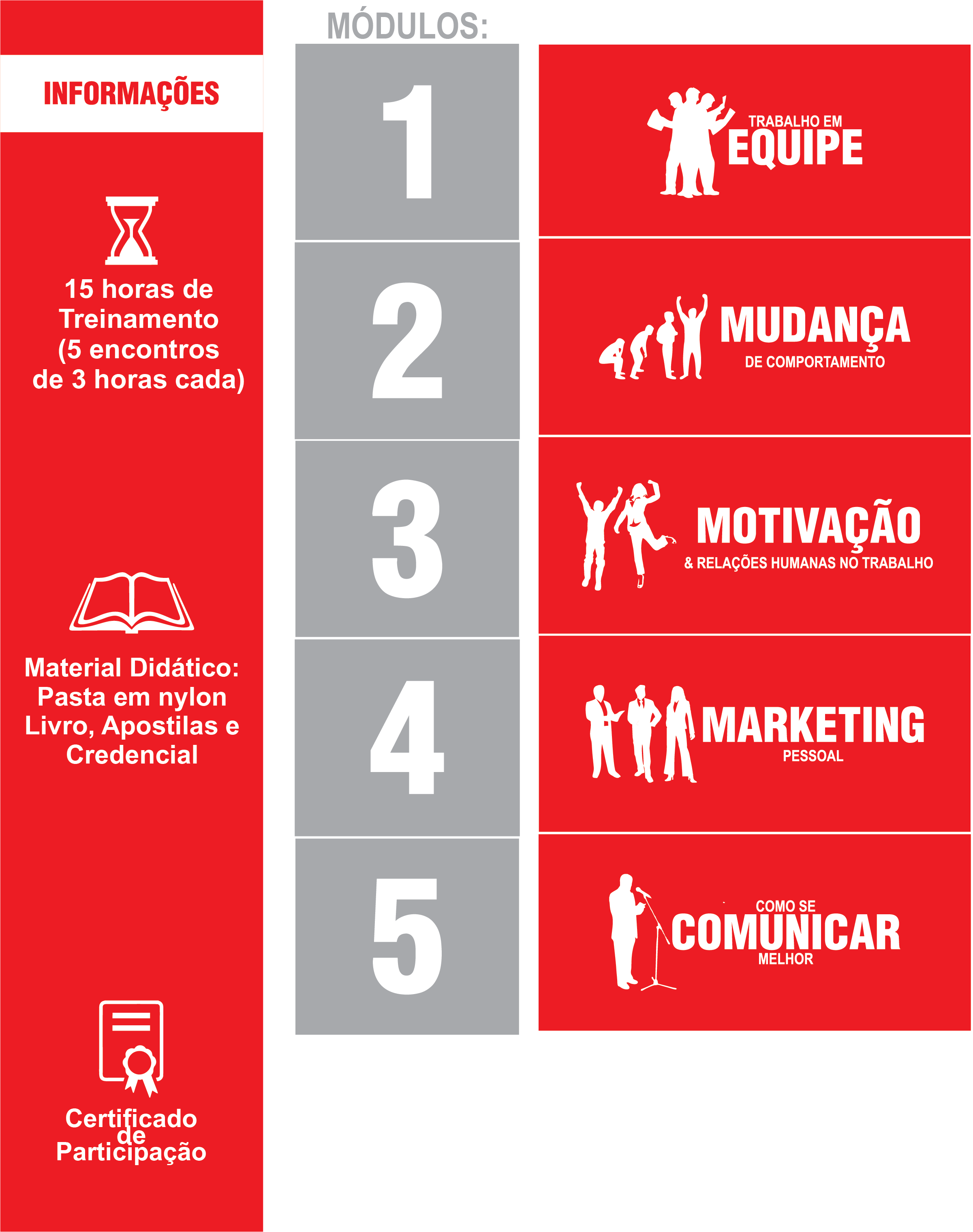MATERIAL BS2 EM 14 01 22 HORAS-5-01