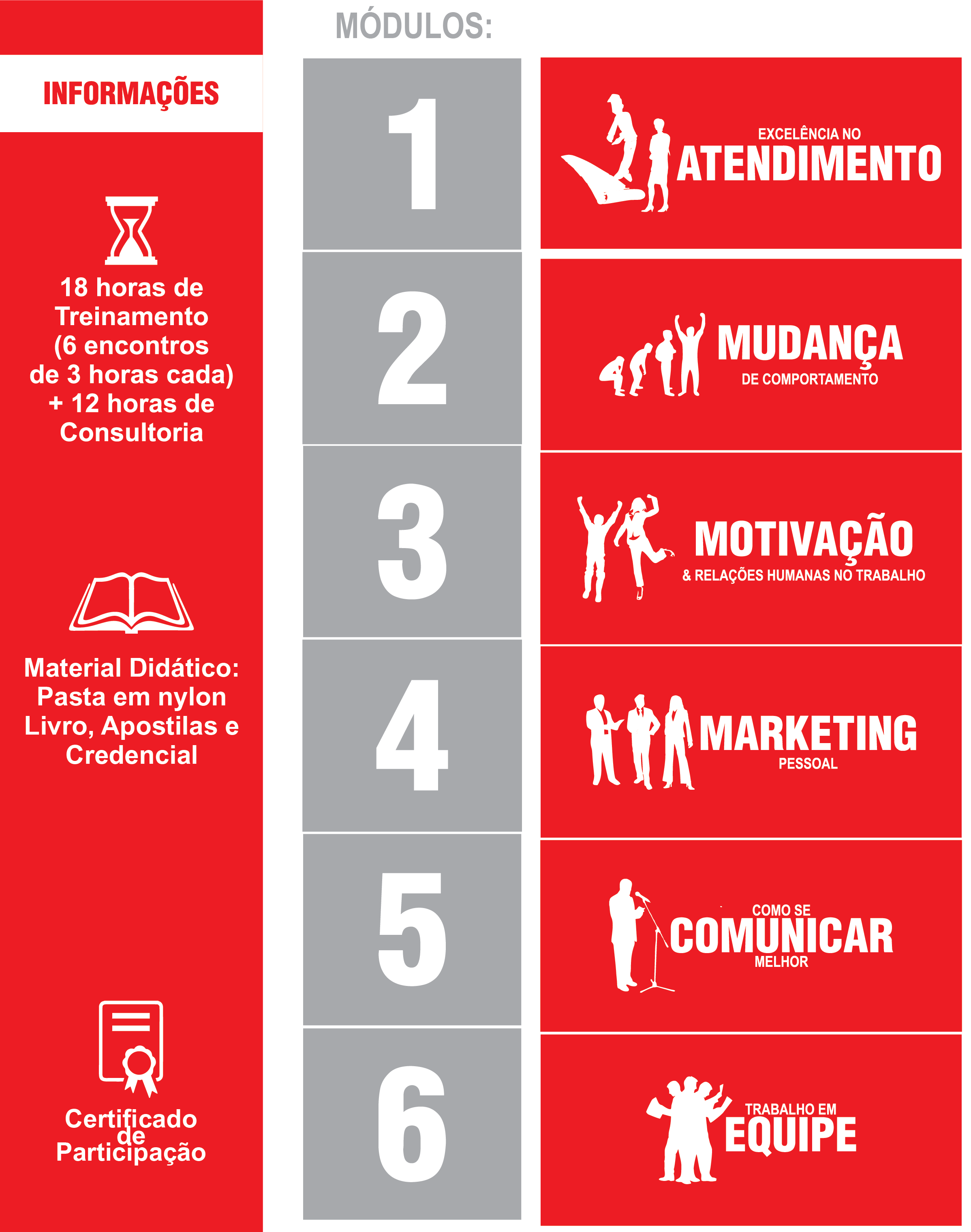 MATERIAL BS2 EM 14 01 22 HORAS-7-01