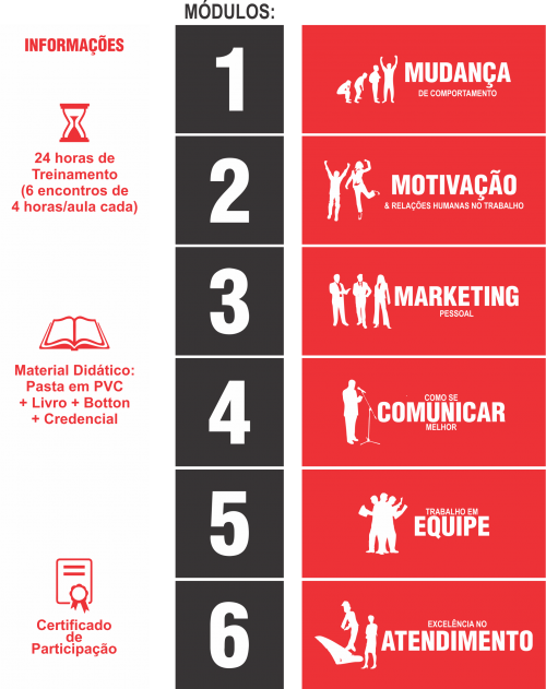 V CATÁLOGO PARA VISITAS 2020