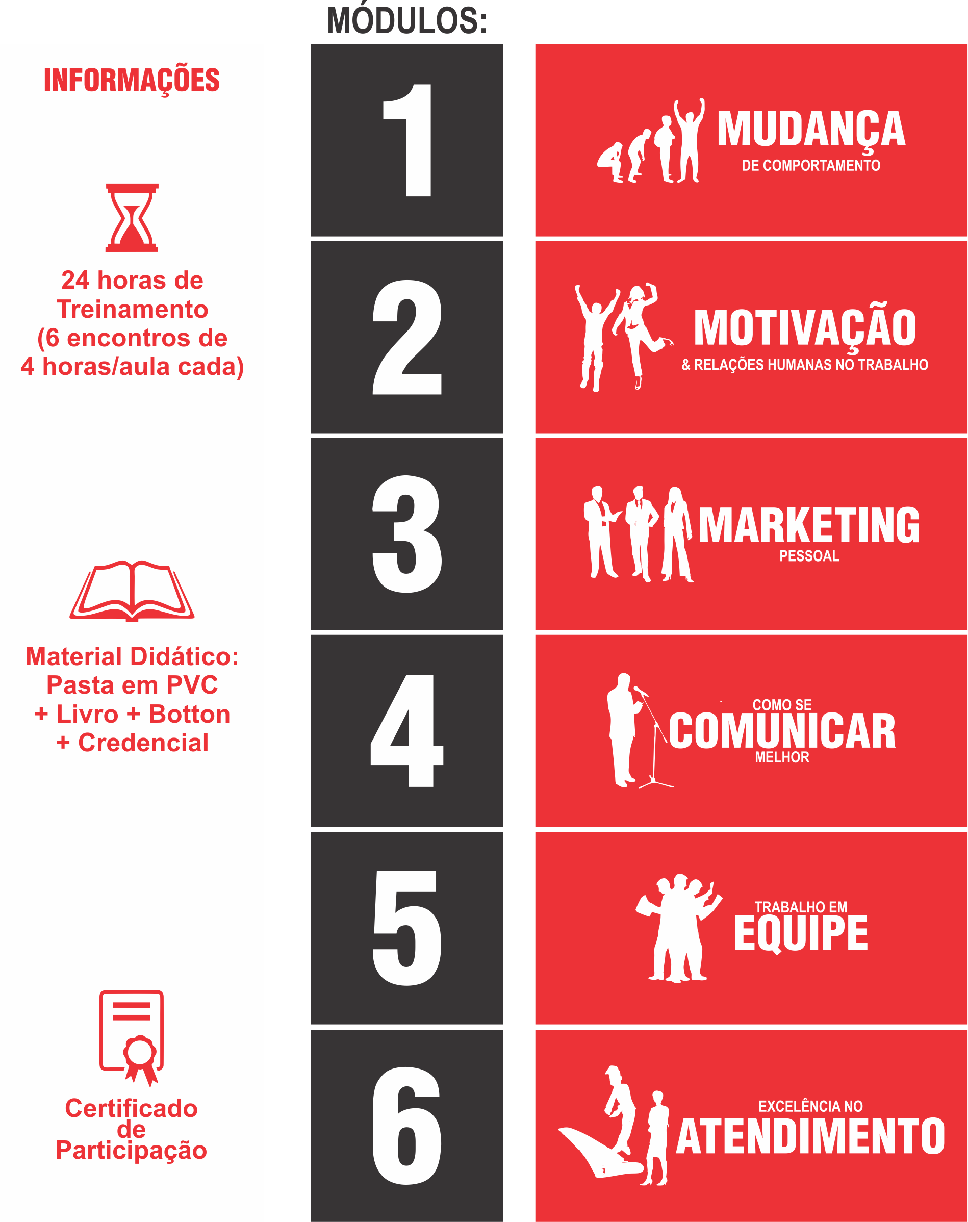 V CATÁLOGO PARA VISITAS 2020