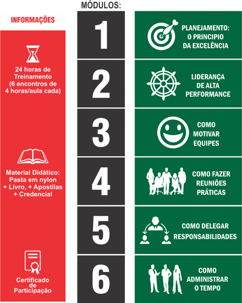 V CATÁLOGO PARA VISITAS 2020