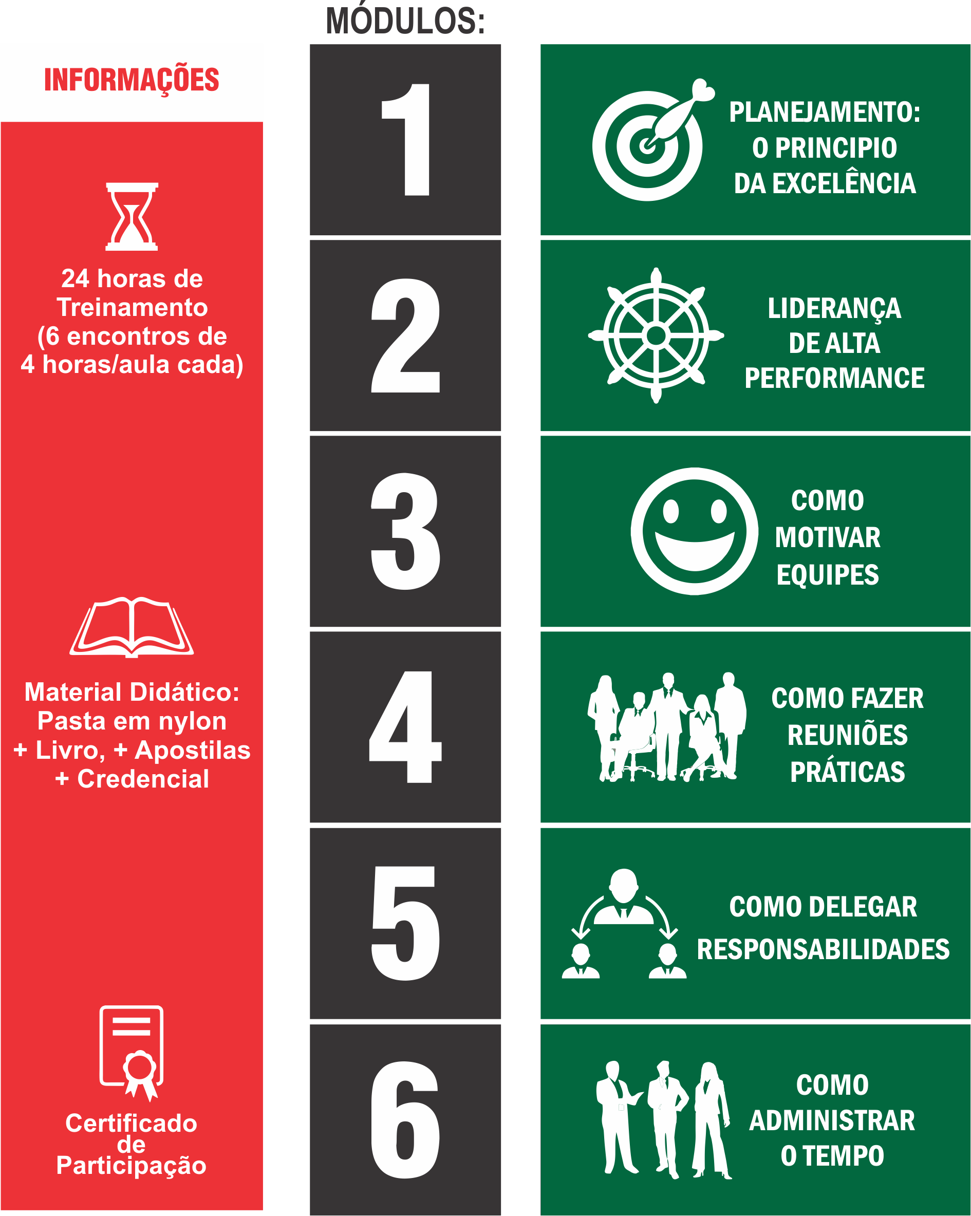V CATÁLOGO PARA VISITAS 2020