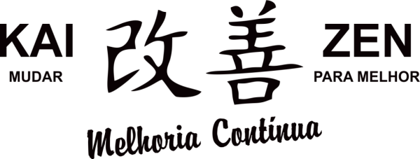 KAIZEN