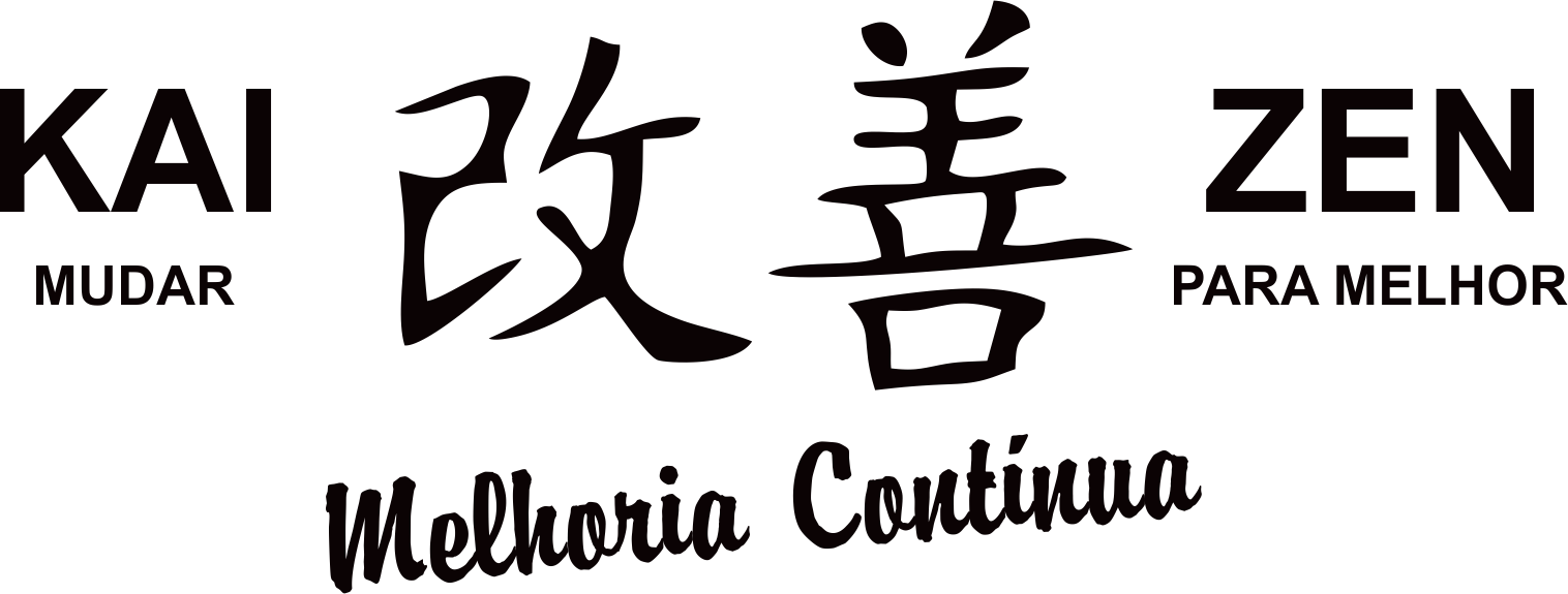 CONSULTORIA