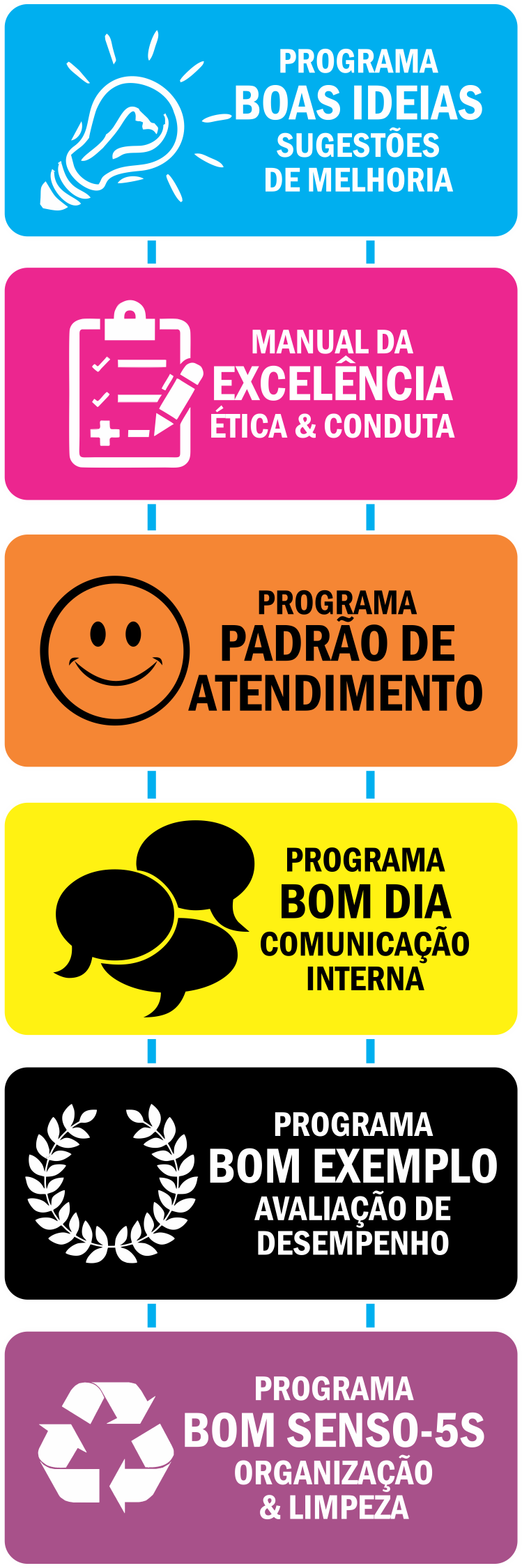 CONSULTORIA